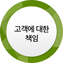 고객에 대한 책임