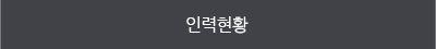 인력현황